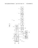 SCANNING ENDOSCOPE diagram and image