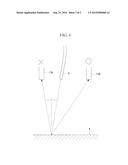 SCANNING ENDOSCOPE diagram and image