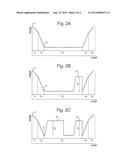 Mass Spectrometers Comprising Accelerator Devices diagram and image