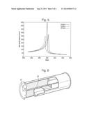 Mass Spectrometers Comprising Accelerator Devices diagram and image