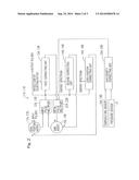 X-RAY ANALYZING APPARATUS diagram and image