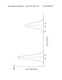 X-RAY ANALYZING APPARATUS diagram and image