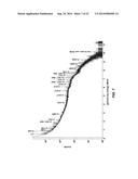 CHEMICAL DETECTION SYSTEM AND RELATED METHODS diagram and image