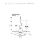 CHEMICAL DETECTION SYSTEM AND RELATED METHODS diagram and image