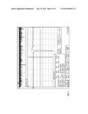 PREAMPLIFIER FOR CHARGED PARTICLE DETECTION diagram and image