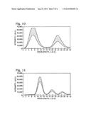 LUMINESCENCE REFERENCE STANDARDS diagram and image