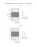 MEMORY ELEMENT diagram and image