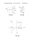 In-Situ Nitride Initiation Layer For RRAM Metal Oxide Switching Material diagram and image