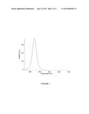 SEMICONDUCTOR NANOCRYSTALS, A METHOD FOR COATING SEMICONDUCTOR     NANOCRYSTALS, AND PRODUCTS INCLUDING SAME diagram and image