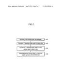 ORGANIC LIGHT EMITTING DISPLAY AND MANUFACTURING METHOD THEREOF diagram and image