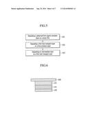 ORGANIC LIGHT EMITTING DISPLAY AND MANUFACTURING METHOD THEREOF diagram and image