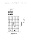 MAGNETORESISTIVE EFFECT ELEMENT AND MANUFACTURING METHOD THEREOF diagram and image