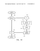 SYSTEM FOR CONTROLLING CUTTER HUB POSITION IN UNDERFLUID PELLETIZER diagram and image