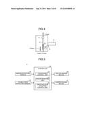 MEDIUM FEEDING APPARATUS diagram and image