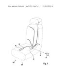 Activation system for actuators of a vehicle seat device diagram and image