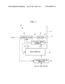 WIND TURBINE GENERATOR, METHOD OF WIND TURBINE GENERATION, AND PROGRAM OF     THE WIND TURBINE GENERATOR diagram and image