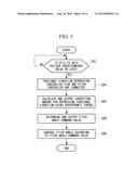 WIND TURBINE GENERATOR, METHOD OF WIND TURBINE GENERATION, AND PROGRAM OF     THE WIND TURBINE GENERATOR diagram and image