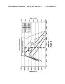 TURBINE GENERATOR diagram and image