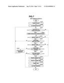 POWER TRANSMISSION APPARATUS, POWER TRANSMISSION METHOD, AND STORAGE     MEDIUM diagram and image