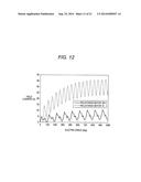 RELUCTANCE MOTOR diagram and image