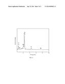 PIEZOELECTRICITY CERAMIC, SINTER, METHOD FOR MANUFACTURING SAME, AND     PIEZOELECTRICITY CERAMIC DEVICE USING SAME diagram and image