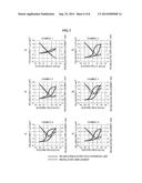 PIEZOELECTRIC THIN-FILM ELEMENT, PIEZOELECTRIC SENSOR AND VIBRATION     GENERATOR diagram and image