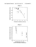 PIEZOELECTRIC THIN-FILM MULTILAYER BODY diagram and image