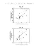 PIEZOELECTRIC THIN-FILM MULTILAYER BODY diagram and image