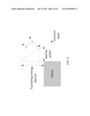 SELF-ALIGNED GATED EMITTER TIP ARRAYS diagram and image