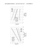 SELF-ALIGNED GATED EMITTER TIP ARRAYS diagram and image