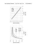 SELF-ALIGNED GATED EMITTER TIP ARRAYS diagram and image