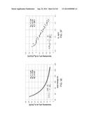 SELF-ALIGNED GATED EMITTER TIP ARRAYS diagram and image