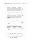 SELF-ALIGNED GATED EMITTER TIP ARRAYS diagram and image