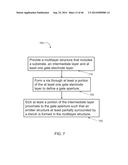 SELF-ALIGNED GATED EMITTER TIP ARRAYS diagram and image