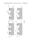 SELF-ALIGNED GATED EMITTER TIP ARRAYS diagram and image