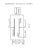 SELF-ALIGNED GATED EMITTER TIP ARRAYS diagram and image