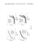 SELF-ALIGNED GATED EMITTER TIP ARRAYS diagram and image