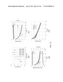 SELF-ALIGNED GATED EMITTER TIP ARRAYS diagram and image