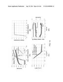 SELF-ALIGNED GATED EMITTER TIP ARRAYS diagram and image