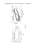 SELF-ALIGNED GATED EMITTER TIP ARRAYS diagram and image