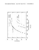 SELF-ALIGNED GATED EMITTER TIP ARRAYS diagram and image