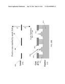 SELF-ALIGNED GATED EMITTER TIP ARRAYS diagram and image