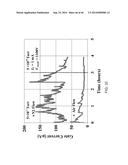 SELF-ALIGNED GATED EMITTER TIP ARRAYS diagram and image