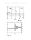 CONTROL METHOD AND DEVICE THEREFOR diagram and image