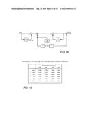 CONTROL METHOD AND DEVICE THEREFOR diagram and image