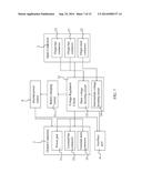 Portable Power Transfer Device diagram and image