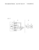 WIRELESS POWER TRANSMISSION SYSTEM, FURNITURE HAVING WIRELESS CHARGING     FUNCTION USED THEREIN, AND WIRELESS POWER TRANSMSSION APPARATUS USED     THEREIN diagram and image