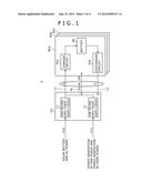 CONTROL SYSTEM, CONTROL DEVICE, AND CONTROL METHOD diagram and image