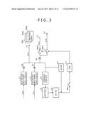 CONTROL SYSTEM, CONTROL DEVICE, AND CONTROL METHOD diagram and image