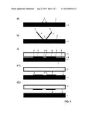 Method for Producing and Aligning Nanowires and Applications of Such a     Method diagram and image